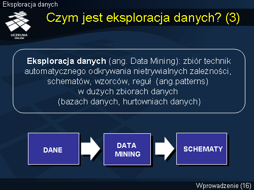 Czym jest eksploracja danych? (3)