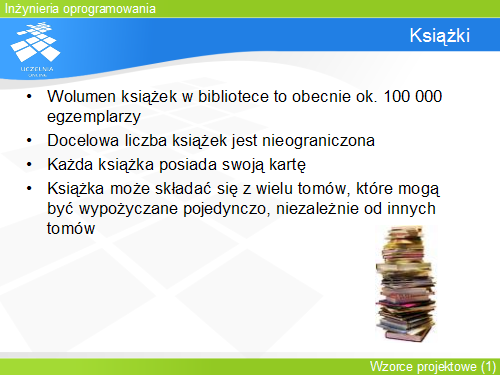 Książki