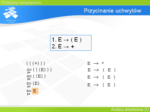 Przycinanie uchwytów(5)