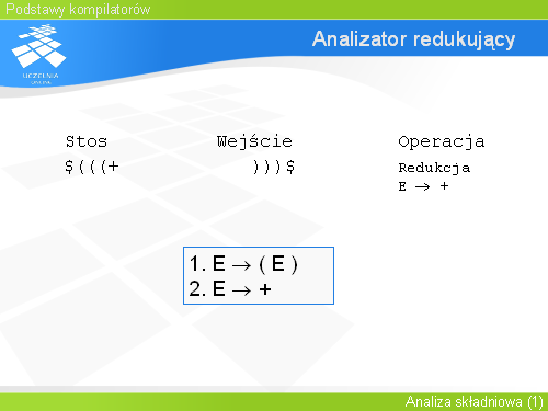 Analizator redukujący(5)