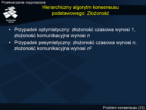 Hierarchiczny algorytm konsensusu podstawowego: Złożoność