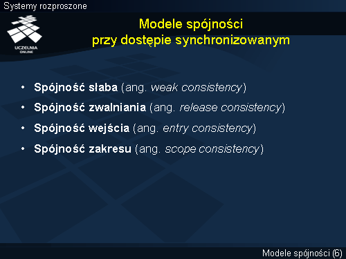 Modele spójności przy dostępie synchronizowanym