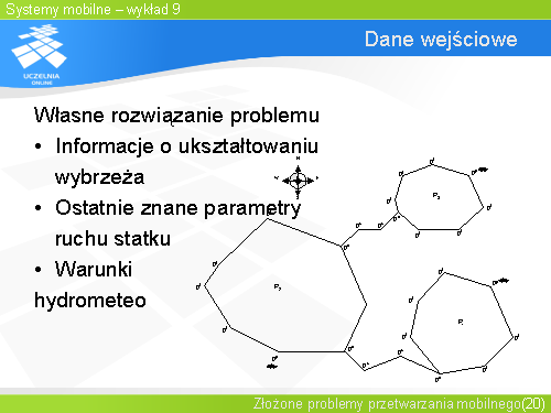 Dane wejsciowe