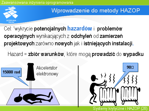 Wprowadzenie do metody HAZOP(6)