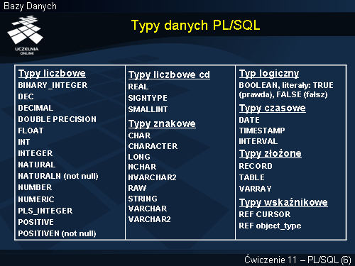 Typy danych PL/SQL