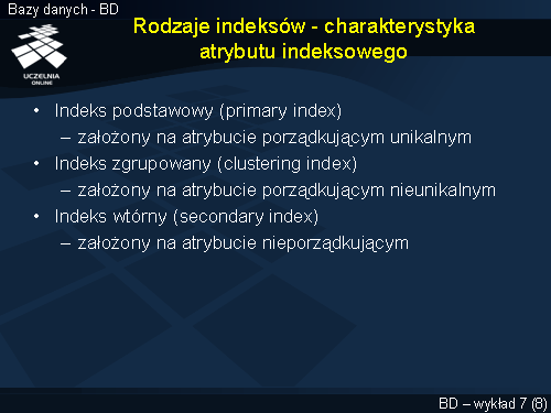 Rodzaje indeksów - charakterystyka atrybutu indeksowego