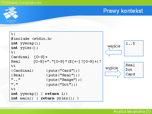 Prawy kontekst(1)