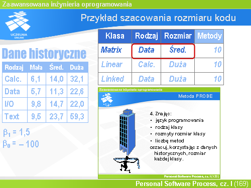 Przykład szacowania rozmiaru kodu(17)