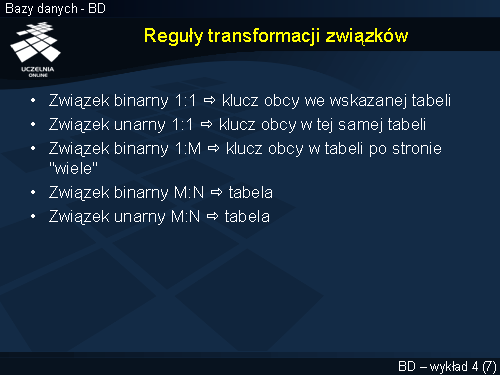 Reguły transformacji związków