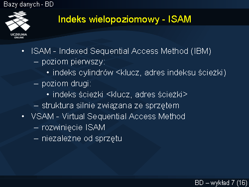 Indeks wielopoziomowy - ISAM