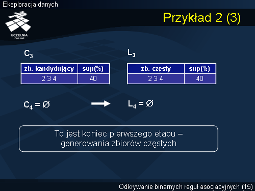 Przykład 2 (3)