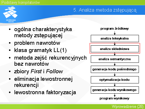 5. Analiza metoda zstępującą