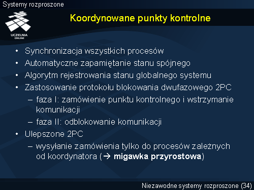 Koordynowane punkty kontrolne