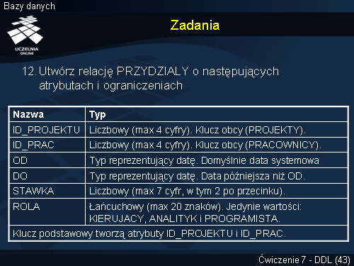 Zadania