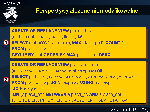 Perspektywy złożone niemodyfikowalne