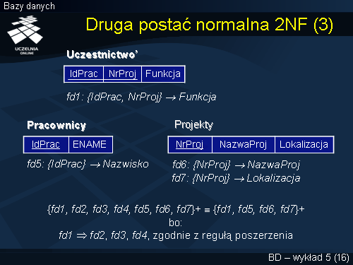 Druga postać normalna 2NF (3)
