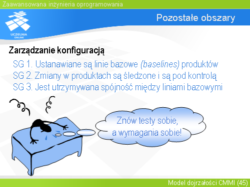 Pozostałe obszary(3)