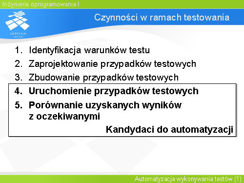 Czynności w ramach testowania(9)