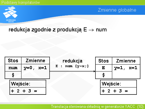 Zmienne globalne(5)