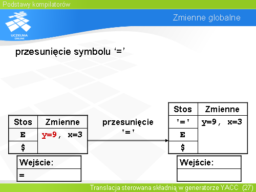 Zmienne globalne(22)