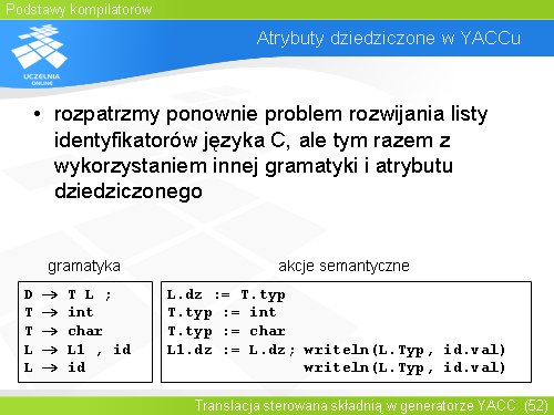Atrybuty dziedziczone w YACCu(1)