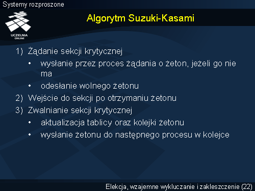 Algorytm Suzuki-Kasami