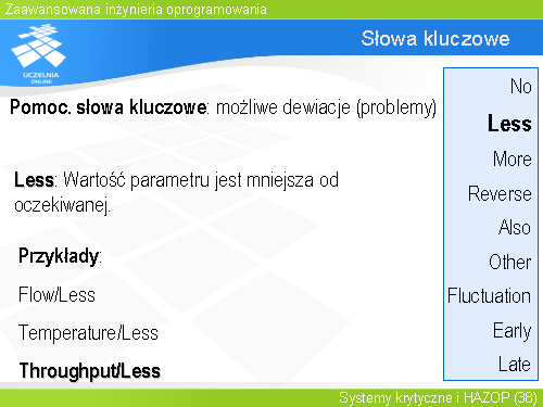 Słowa kluczowe(3)