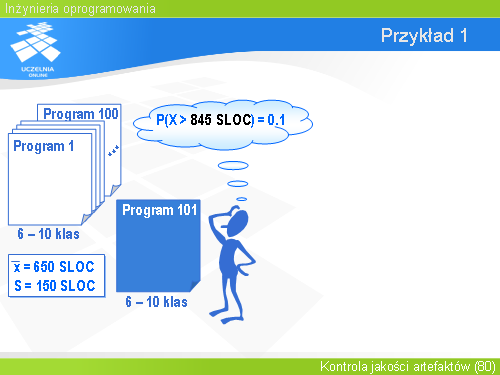 Przykład 1(14)