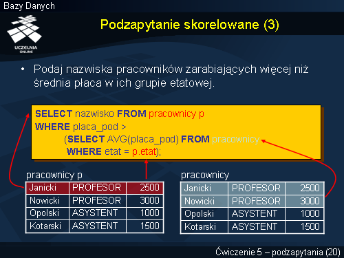Podzapytanie skorelowane (3)