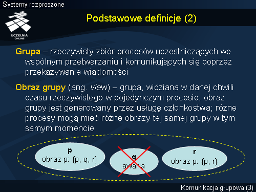 Podstawowe definicje (2)