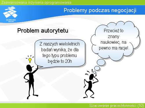 Problemy podczas negocjacji(1)
