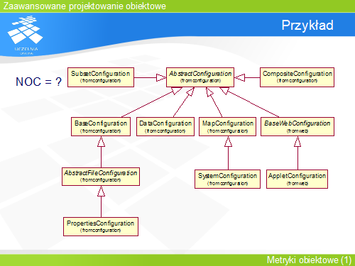 Przykład