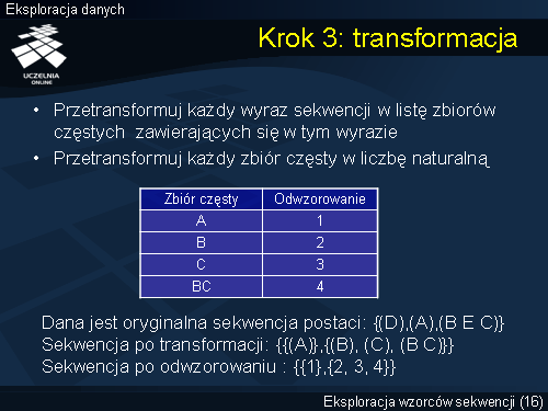 Krok 3: transformacja