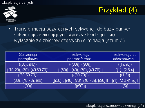 Przykład (4)