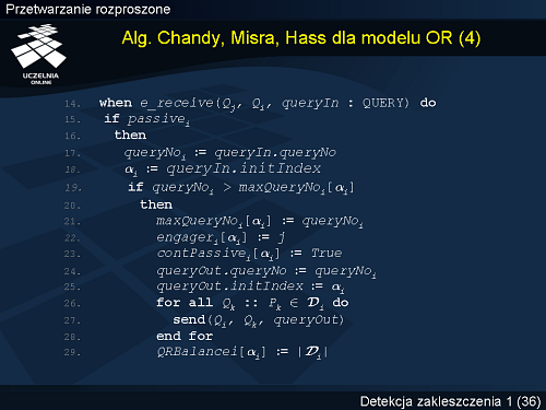 Algorytm Chandy, Misra, Hass dla modelu OR (4)