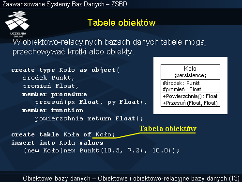 Tabele obiektów