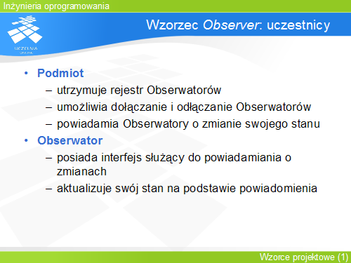 Wzorzec Observer: uczestnicy