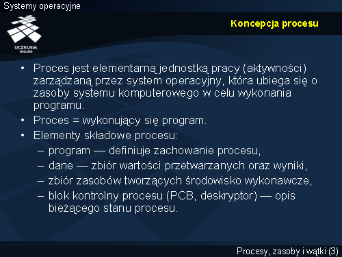 Koncepcja procesu