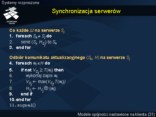 Synchronizacja serwerów