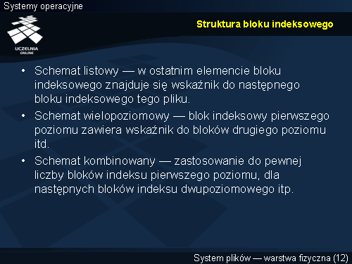 Struktura bloku indeksowego