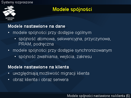 Modele spójności