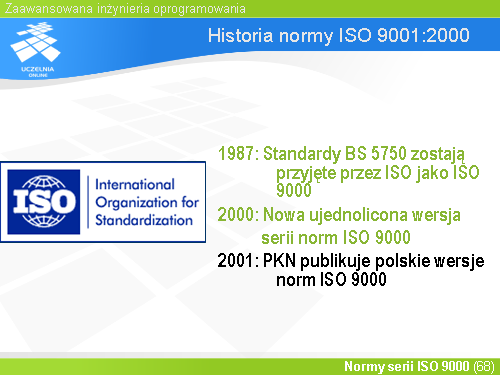 Historia normy ISO 9001:2000(1)