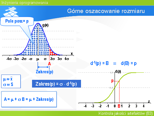 Górne oszacowanie rozmiaru(2)