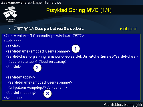 Przykład Spring MVC (1/4)