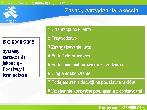 Zasady zarządzania jakością