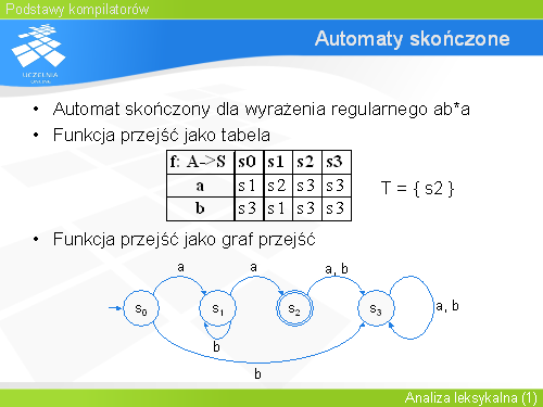 Automaty skończone(2)