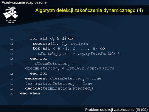 Algorytm detekcji zakończenia dynamicznego (4)