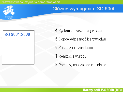 Główne wymagania ISO 9000