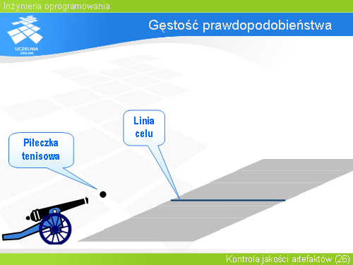 Gęstość prawdopodobieństwa