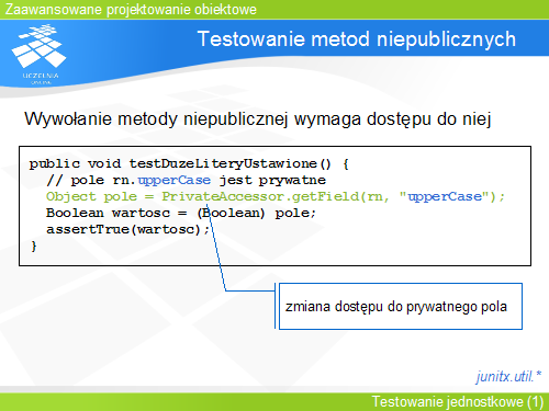 Testowanie metod niepublicznych